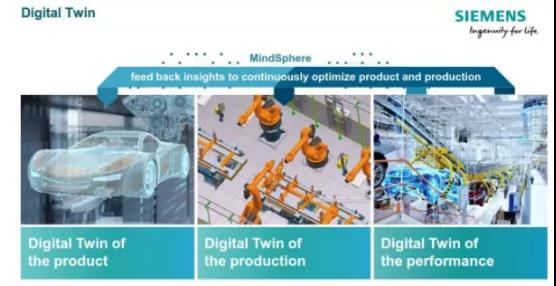 技术交流,相倚为强|西门子助力云鼎软件技术培训