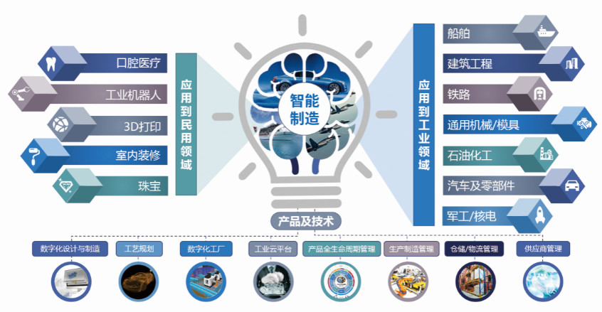 技术创新再获殊荣，华天软件斩获“2018年度中国行业信息化领军企业奖”
