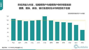 2017年Q1中国移动互联网行业发展分析报告 技术与市场双轮驱动下的新格局